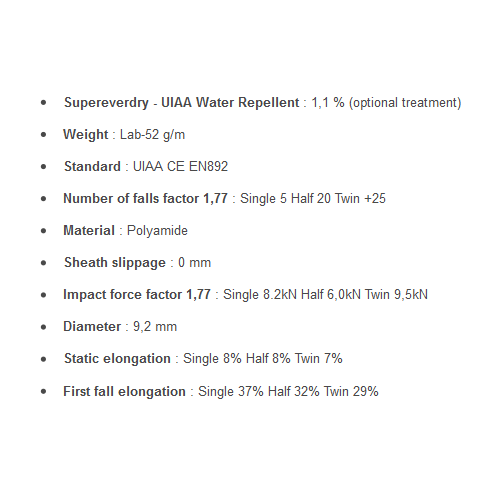 طناب 50 متری Performance 9.2mm download